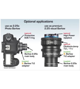 Hyperion Zoom Barlowlinse, 2.25-fach