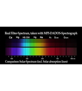 Polarisationsfilter 1¼", doppelt