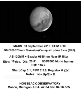 IR-Passfilter 2" (685nm)